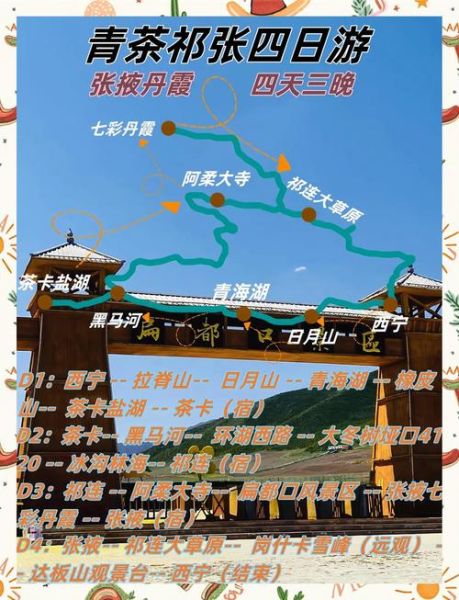 青海到青藏高原怎么走_青藏高原旅游最佳时间