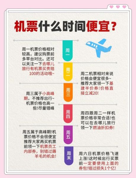 北京到喀什飞机票价格查询_如何买到便宜机票