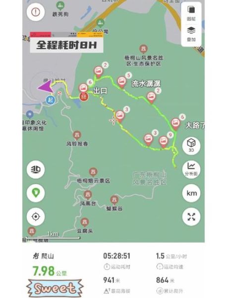 山地人户外装备怎么选_山地人户外路线推荐