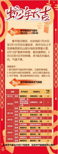 北京今天穿什么_北京实时温度查询