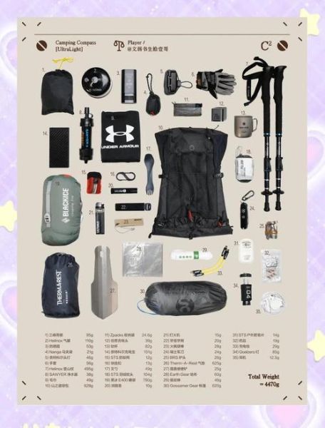 户外用具都有哪些_露营新手必备清单