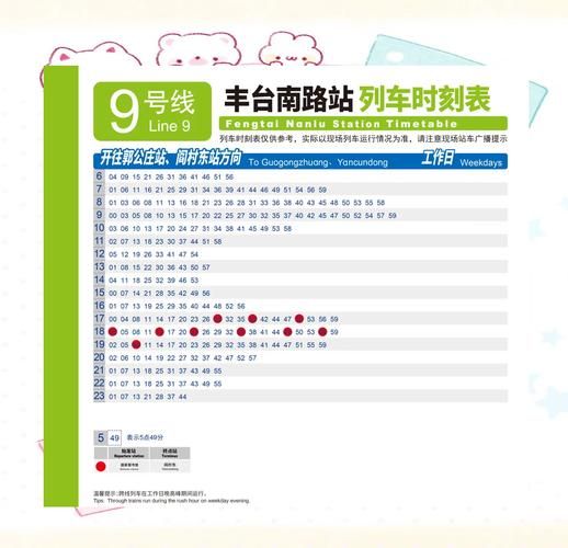 北京地铁9号线几点开始到几点结束_9号线首末班车时间表