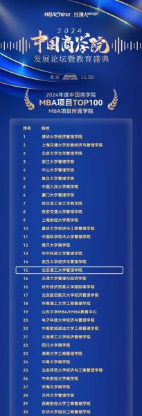 北京理工大学管理学院怎么样_就业前景好吗