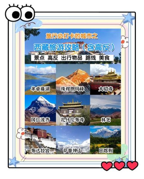 平安青藏高原旅游攻略_高原反应怎么预防