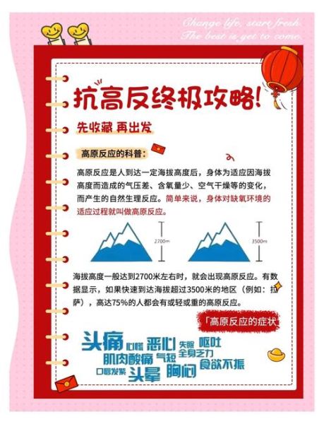 高原人怕高原反应吗_高原反应预防方法