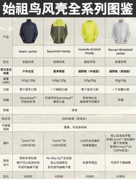 国际户外用品展值得去吗_如何挑选装备
