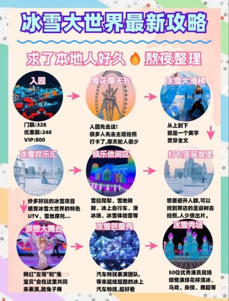 西安冰雪大世界怎么走_西安冰雪大世界交通攻略