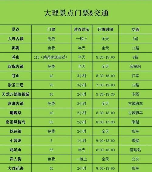 北京飞大理机票价格_北京到大理航班时刻表