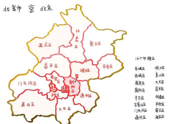 北京有哪几个区_北京各区分布图