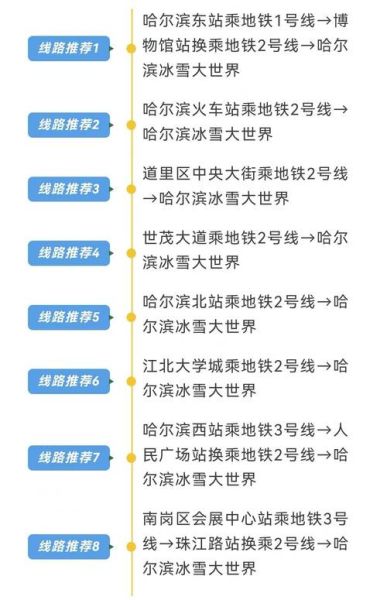 冰雪专列怎么玩_冰雪专列票价多少钱