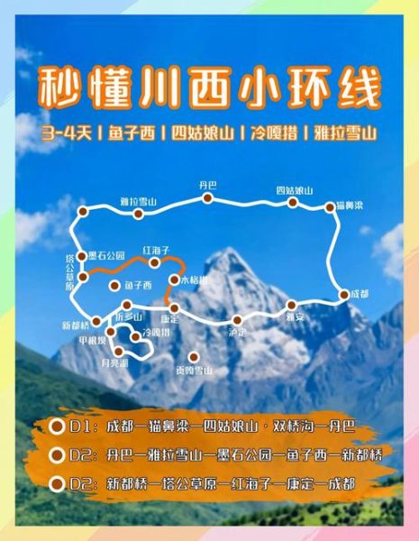 四川户外徒步路线推荐_川西高原露营注意事项