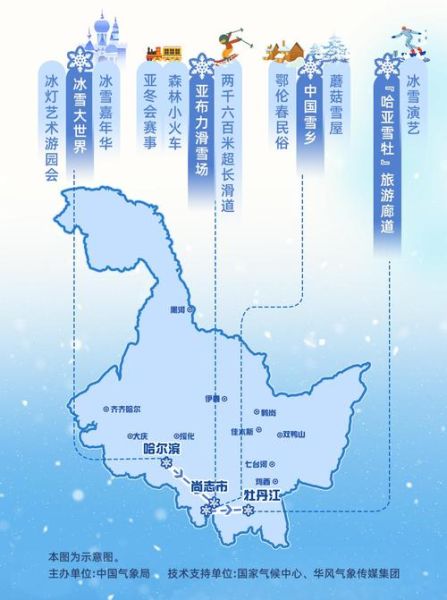 中国西部冰雪旅游节怎么玩_有哪些特色线路