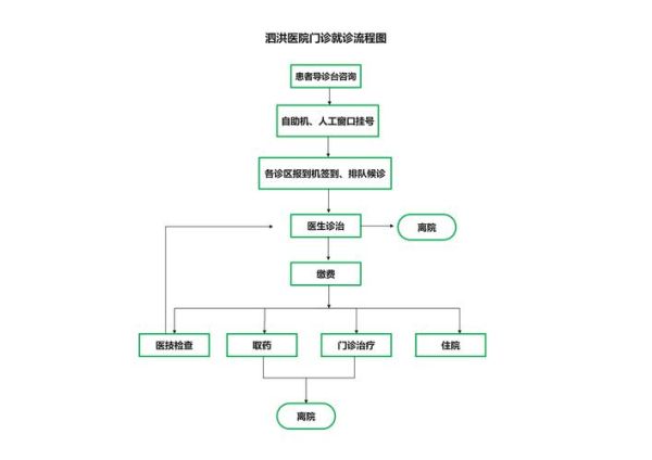北京市中西医结合医院怎么样_就诊流程怎么走