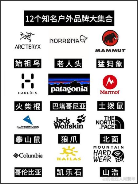 户外服装品牌大全_哪个牌子好