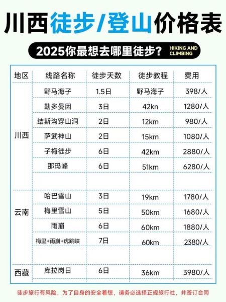虐途户外怎么样_虐途户外线路推荐