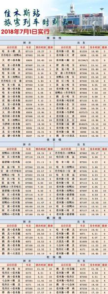 佳木斯到北京火车时刻表_佳木斯到北京火车票多少钱
