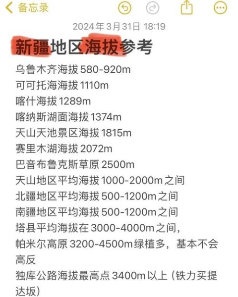 乌鲁木齐有高原反应吗_海拔多少米