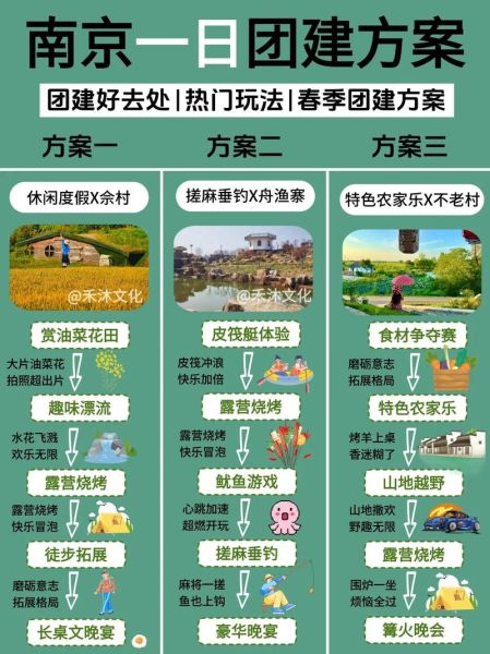 南京结伴户外行俱乐部怎么样_新手报名流程