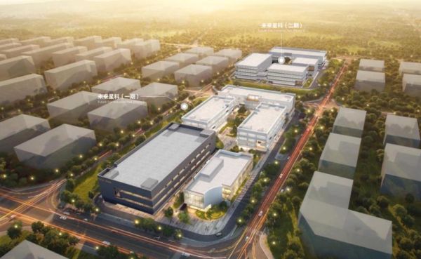 北京产业园有哪些_入驻条件是什么