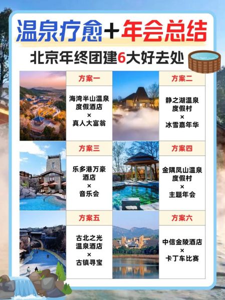 北京团建公司哪家好_如何选择靠谱的团建机构