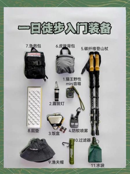 国内户外探险去哪里_新手如何准备装备