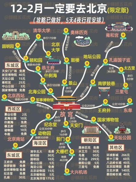 北京十一自驾游去哪好_北京十一自驾游路线推荐