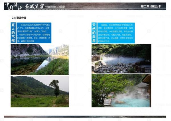 涞源冰雪小镇好玩吗_乔书文游记攻略
