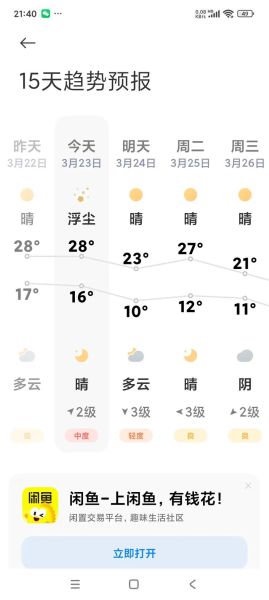 云顶高原温度多少_云顶高原温度穿什么衣服