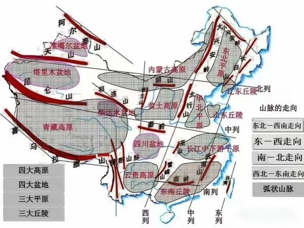 平原和高原的区别_哪个更适合人类居住