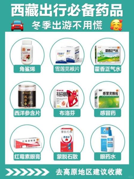 去拉萨高原反应怎么办_去拉萨前吃什么药预防