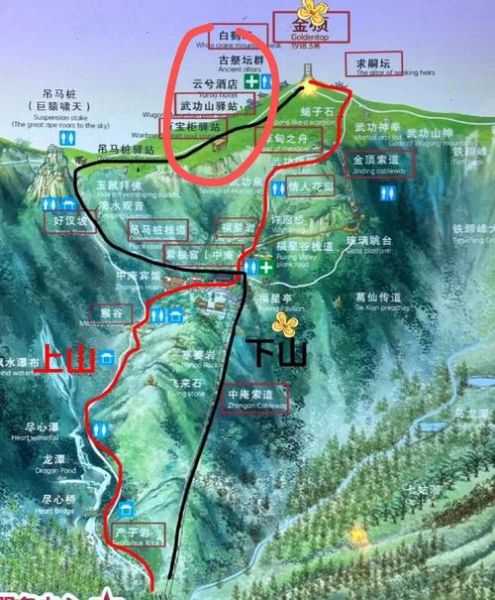 武功山徒步路线怎么走_武功山露营最佳位置