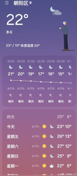北京现在多少度_实时温度查询方法