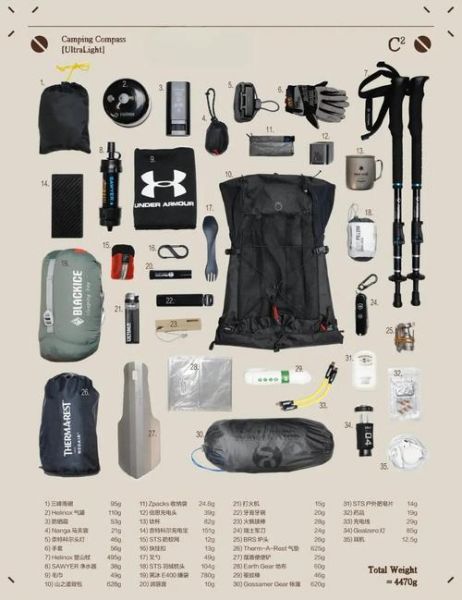 大漠户外徒步装备清单_沙漠露营注意事项