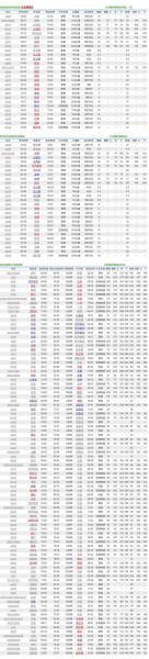 乌鲁木齐到北京火车时刻表_票价多少钱