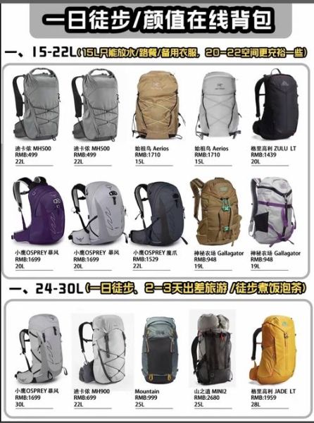 台湾户外运动品牌推荐_登山装备怎么选