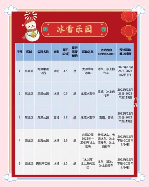 路桥冰雪润动游乐园门票价格_开放时间