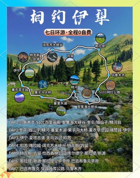 新疆伊犁有高原反应吗_去伊犁旅游如何预防高反