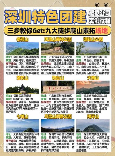 深圳公司户外活动去哪好_如何策划