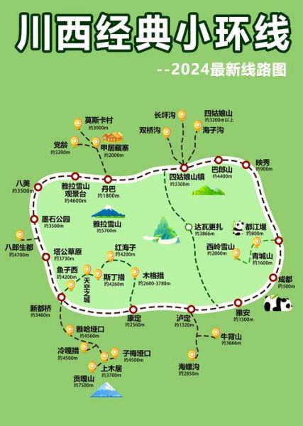 高原山线路怎么选_高原山线路注意事项