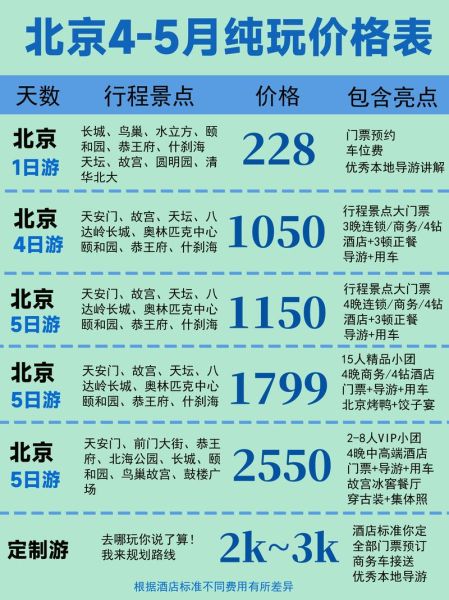 北京中国国际旅行社哪家好_北京国旅跟团游价格表