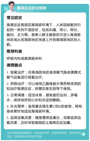 大西北旅游高原反应怎么办_去青海甘肃如何预防