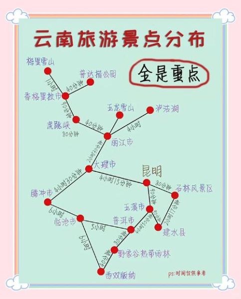 云贵高原自驾游最佳路线_高原反应怎么缓解