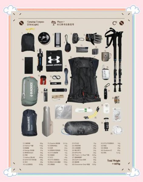 户外用品进货渠道有哪些_如何找到靠谱的户外用品批发商