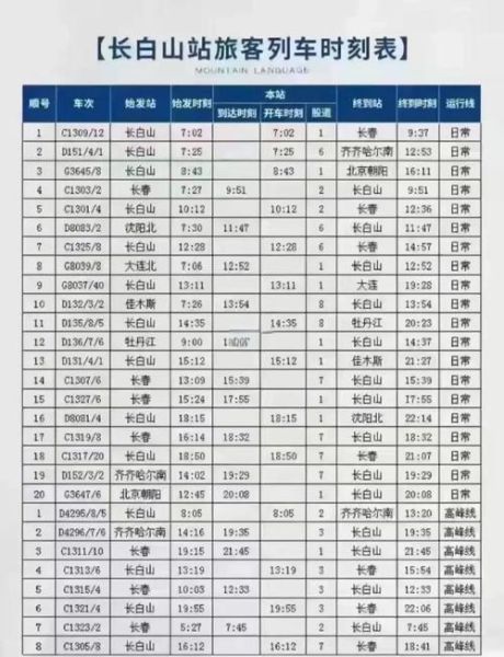 辽阳到北京高铁时刻表_辽阳到北京开车多长时间