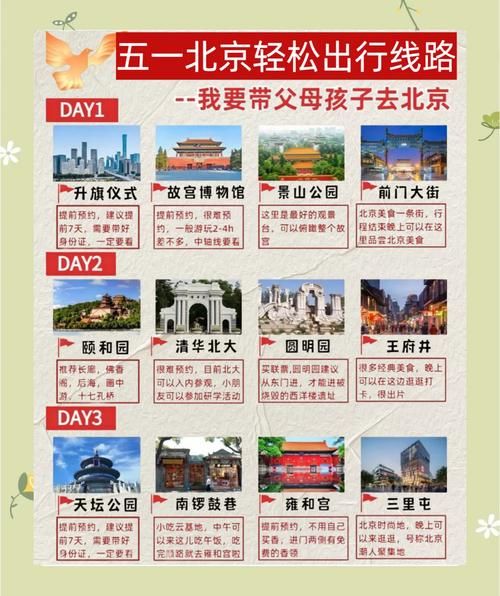 五一北京去哪玩_北京五一旅游攻略