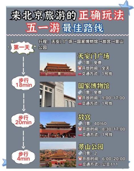 五一北京去哪玩_北京五一旅游攻略