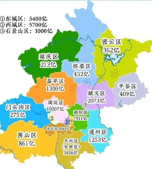 北京16个区怎么划分_北京各区功能定位