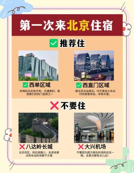 北京住哪里便宜又交通方便_北京住宿性价比高的区域