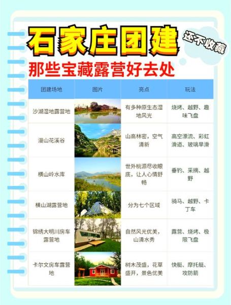 石家庄户外群有哪些_石家庄户外群怎么加入