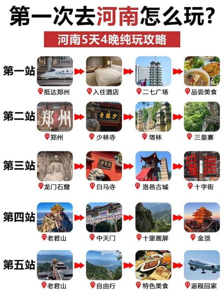 河南户外徒步路线推荐_河南爬山去哪里最好